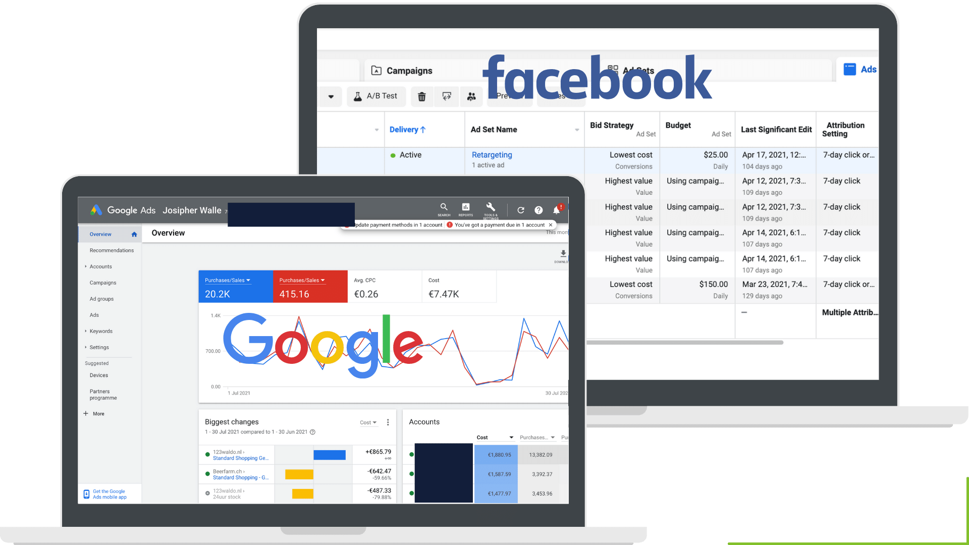 Customer Aquisition, Facebook ads and Google ads by Josipher and Team