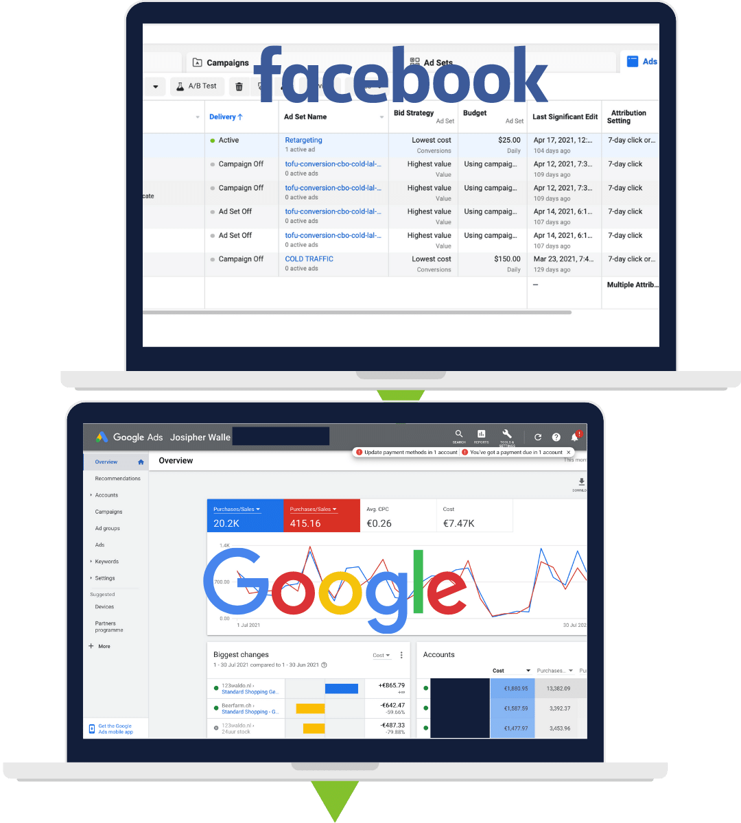 Customer Acquisition, Facebook ads and Google ads by Josipher and Team, mobile